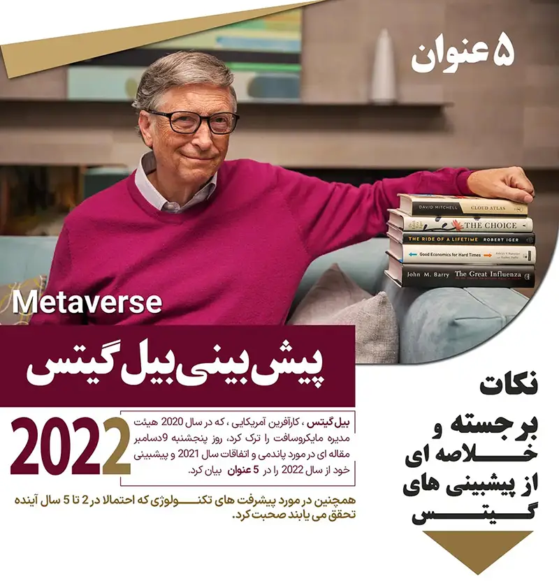 بیل گیتس کارآفرین آمریکایی که در سال 2020 هیئت مدیره مایکروسافت را ترک کرد